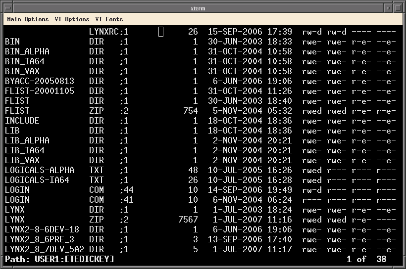 Figure – Flist – default