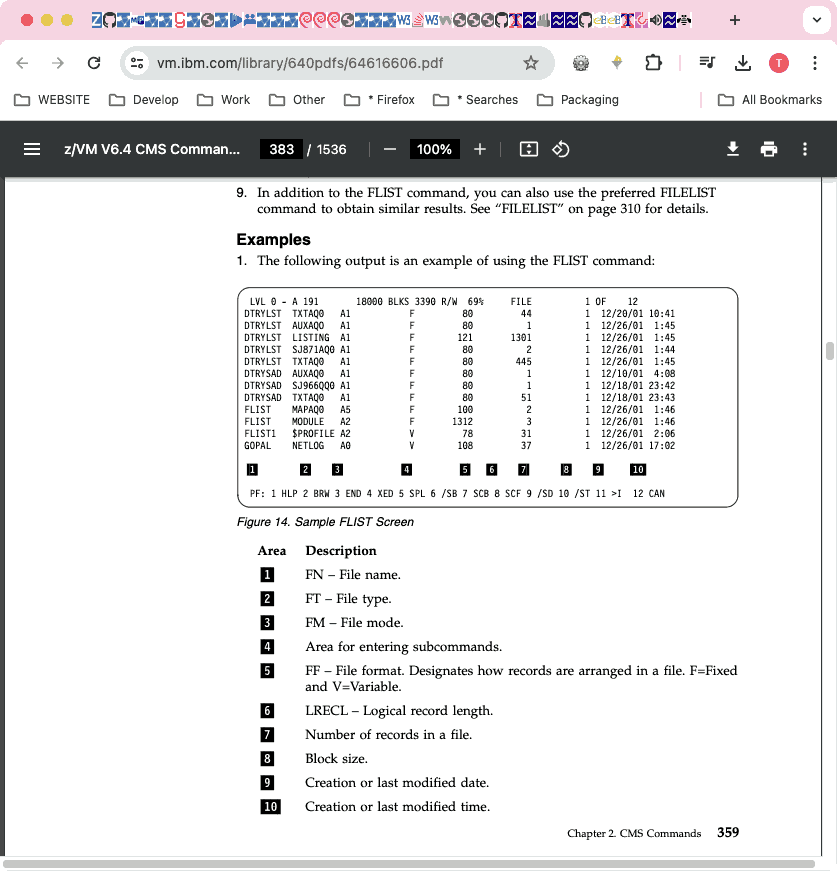 Figure – CMS – FLISt