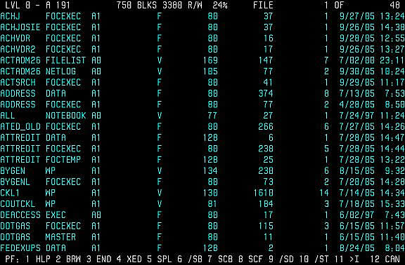 Figure – IBM – FLIST